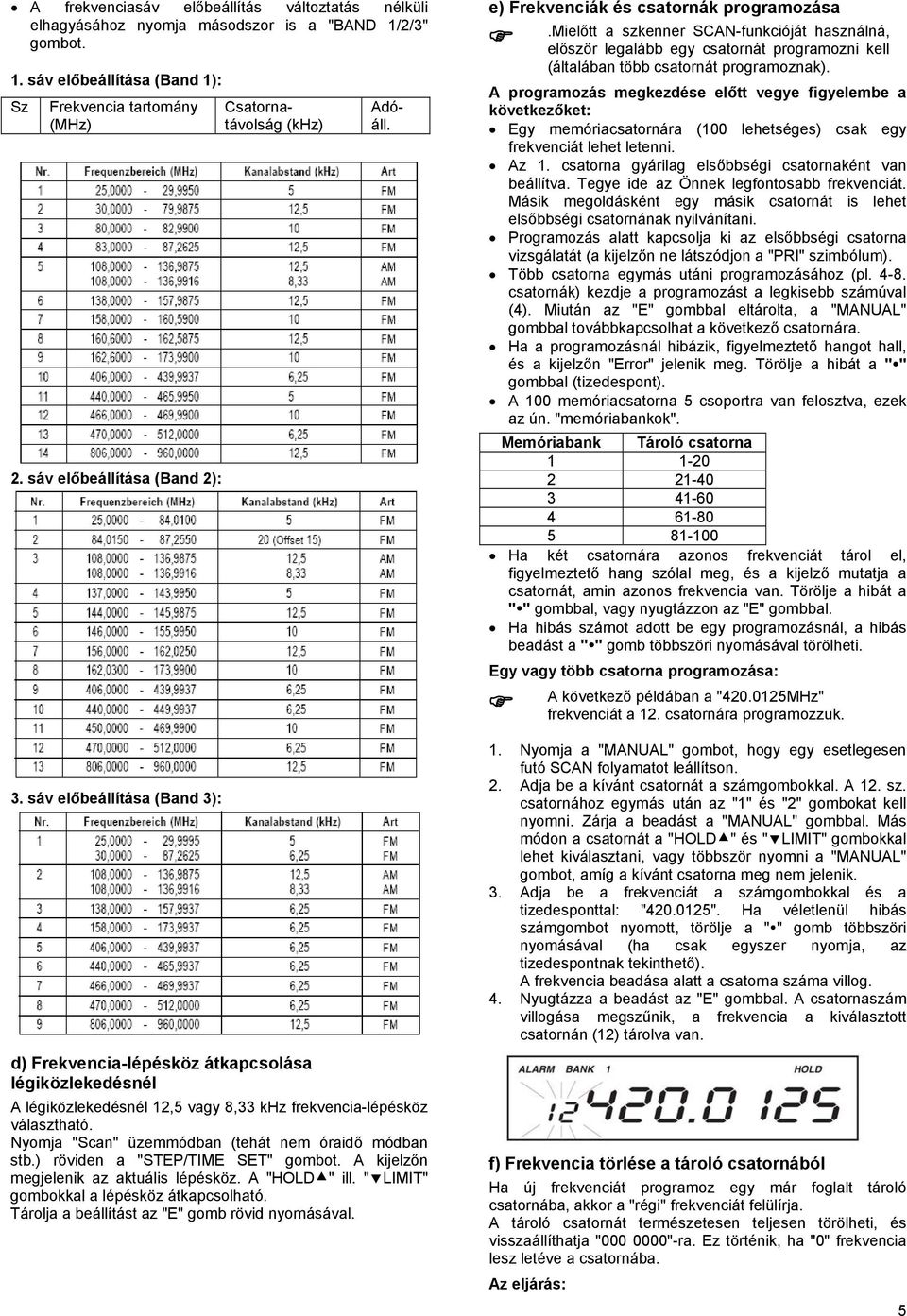 Nyomja "Scan" üzemmódban (tehát nem óraidő módban stb.) röviden a "STEP/TIME SET" gombot. A kijelzőn megjelenik az aktuális lépésköz. A "HOLD" ill. "LIMIT" gombokkal a lépésköz átkapcsolható.