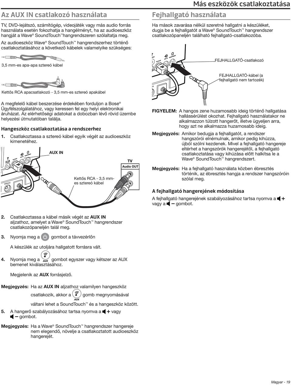Az audioeszköz Wave SoundTouch hangrendszerhez történő csatlakoztatásához a következő kábelek valamelyike szükséges: Más eszközök csatlakoztatása Fejhallgató használata Ha mások zavarása nélkül