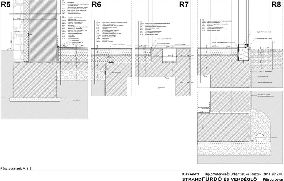 1 0,8 cm ragasztott csúszásmentes greslapburkolat 0,5 cm vékonyágyazású ragasztóhabarcs 1 rtg műgyanta kent vízszigetelés 2-4 cm lejtést adó habarcs simítás 10 cm vasalt aljzat 5 cm szerelőbeton 15