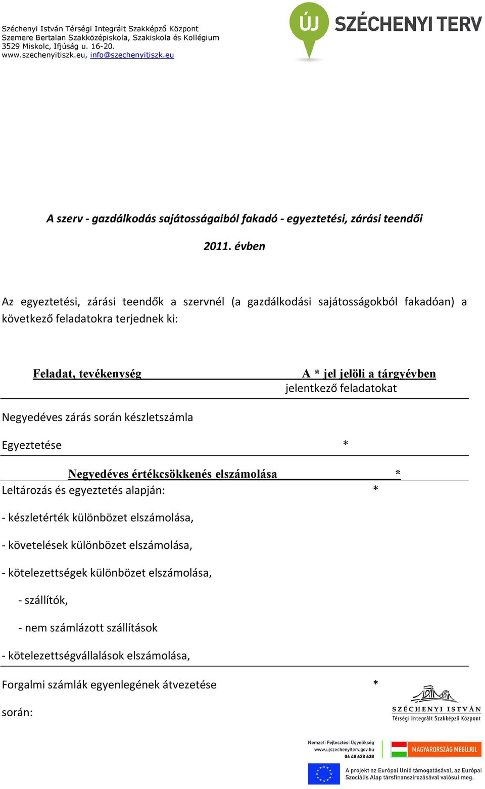 a tárgyévben jelentkező feladatokat Negyedéves zárás során készletszámla Egyeztetése * Negyedéves értékcsökkenés elszámolása * Leltározás és egyeztetés alapján: * -