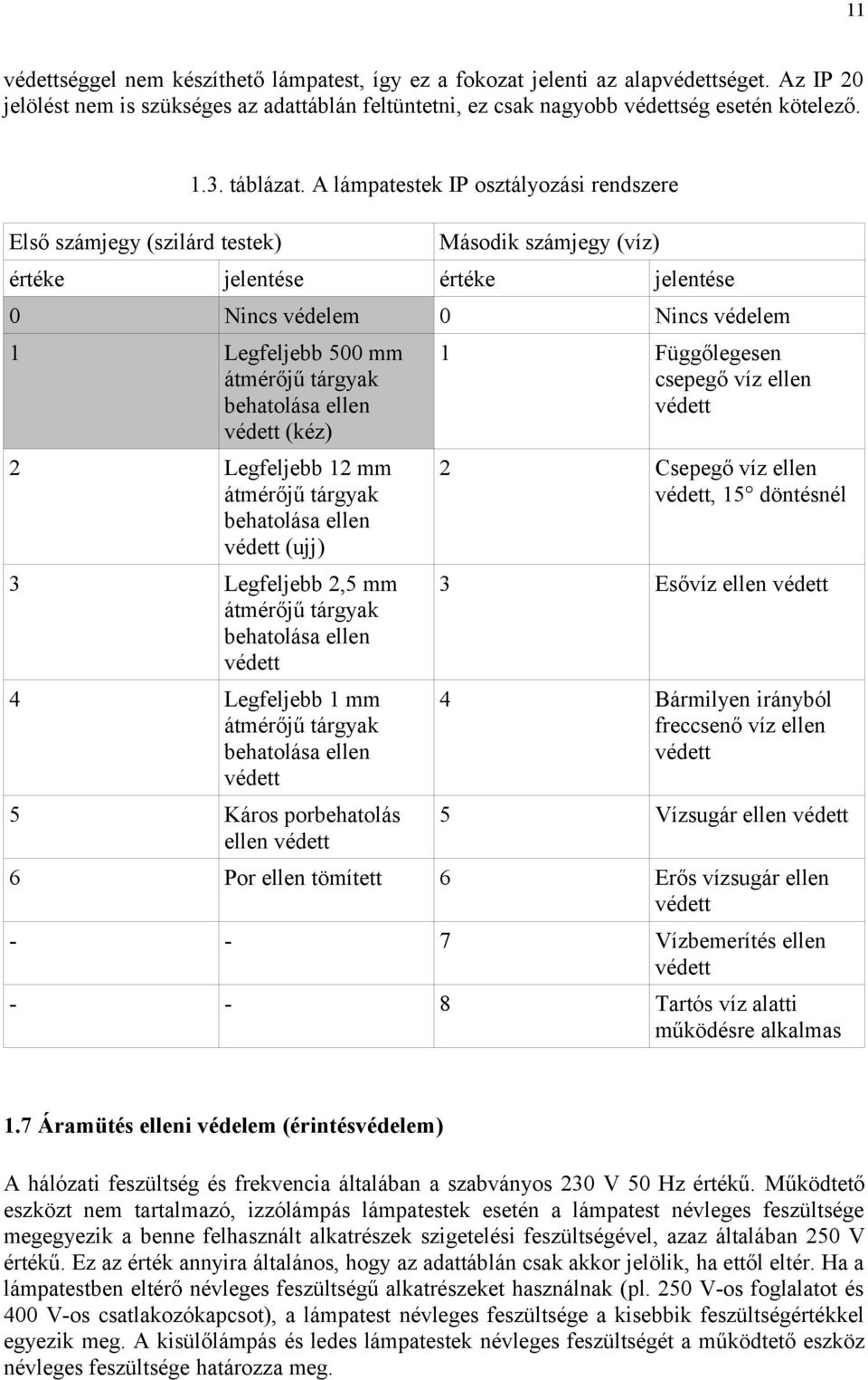 A lámpatestek IP osztályozási rendszere Második számjegy (víz) értéke jelentése értéke jelentése 0 Nincs védelem 0 Nincs védelem 1 Legfeljebb 500 mm átmérőjű tárgyak behatolása ellen védett (kéz) 2