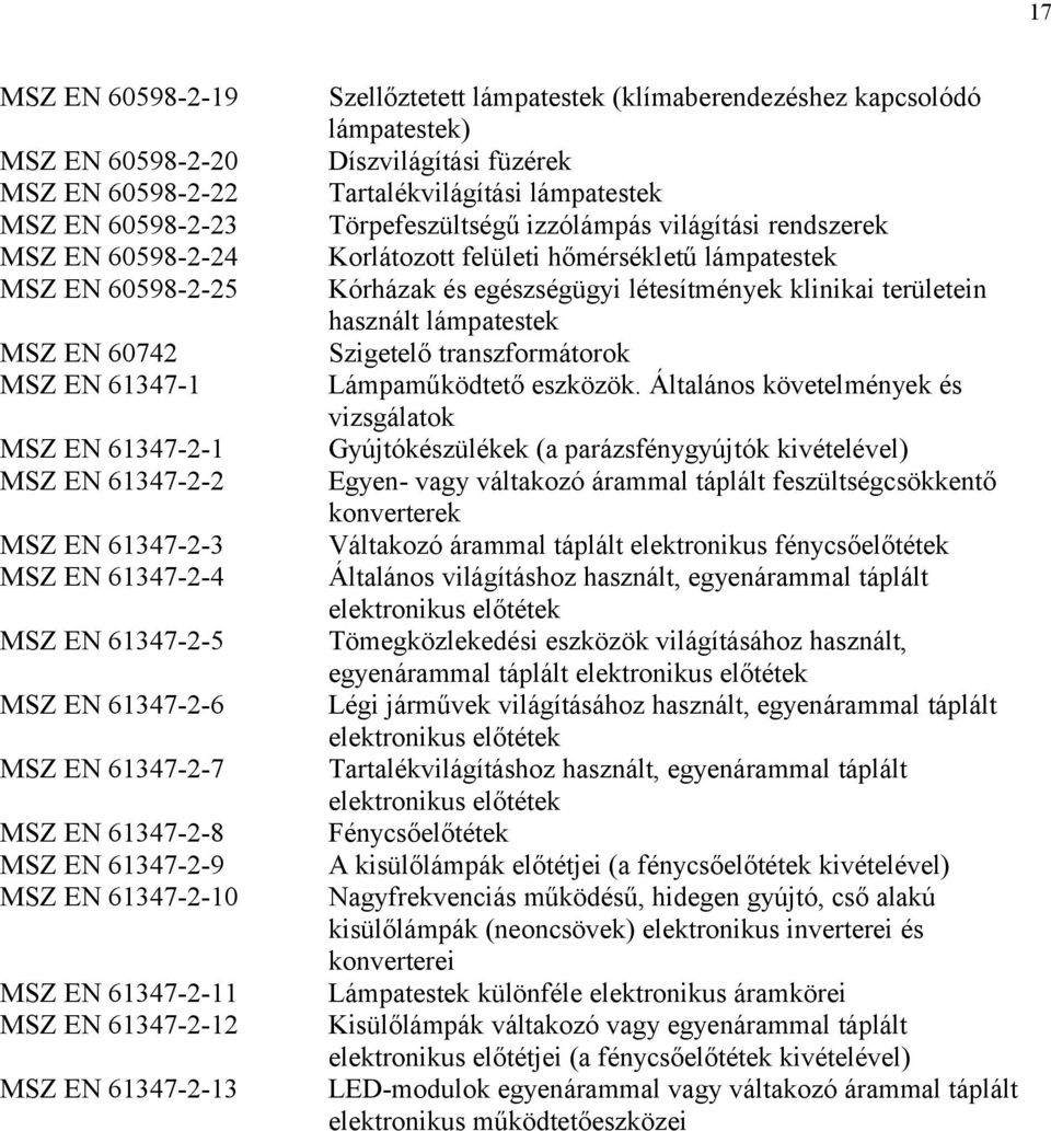 (klímaberendezéshez kapcsolódó lámpatestek) Díszvilágítási füzérek Tartalékvilágítási lámpatestek Törpefeszültségű izzólámpás világítási rendszerek Korlátozott felületi hőmérsékletű lámpatestek