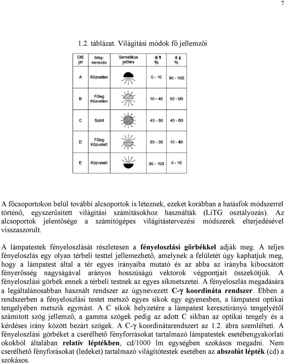 osztályozás). Az alcsoportok jelentősége a számítógépes világítástervezési módszerek elterjedésével visszaszorult. A lámpatestek fényeloszlását részletesen a fényeloszlási görbékkel adják meg.