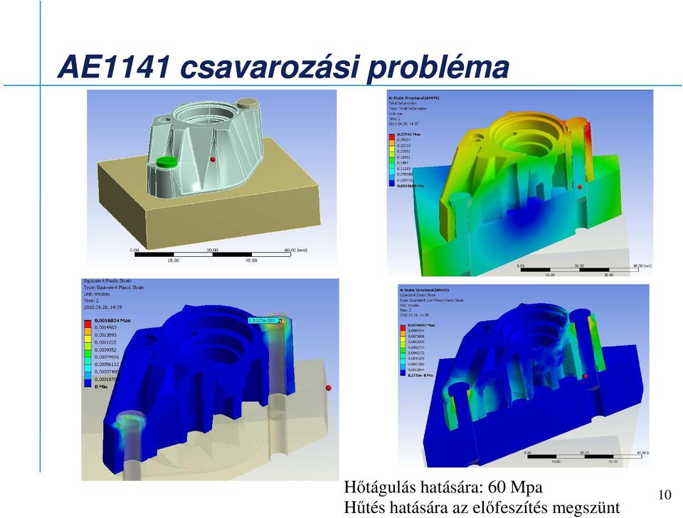 hatására: 60 Mpa Hőtés