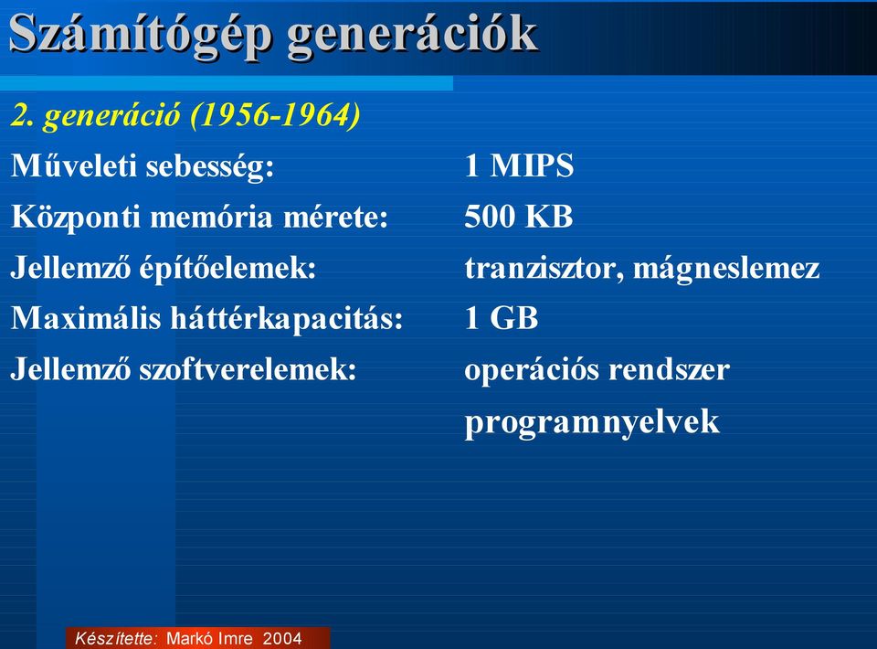 mérete: Jellemző építőelemek: Maximális háttérkapacitás: