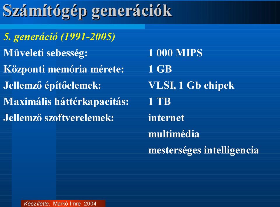 mérete: Jellemző építőelemek: Maximális háttérkapacitás: