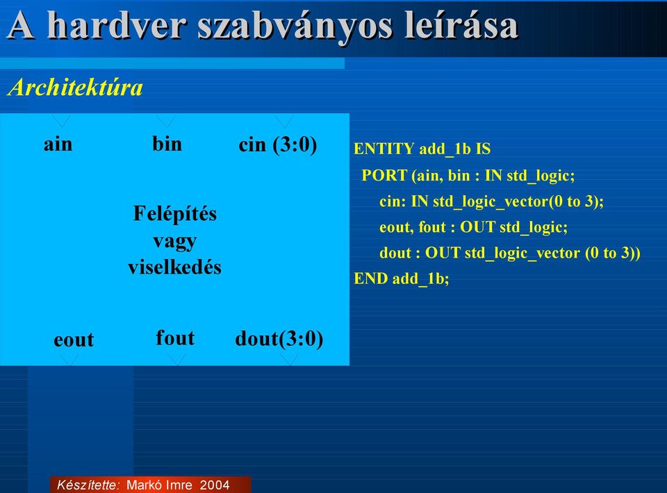 std_logic; cin: IN std_logic_vector(0 to 3); eout, fout : OUT