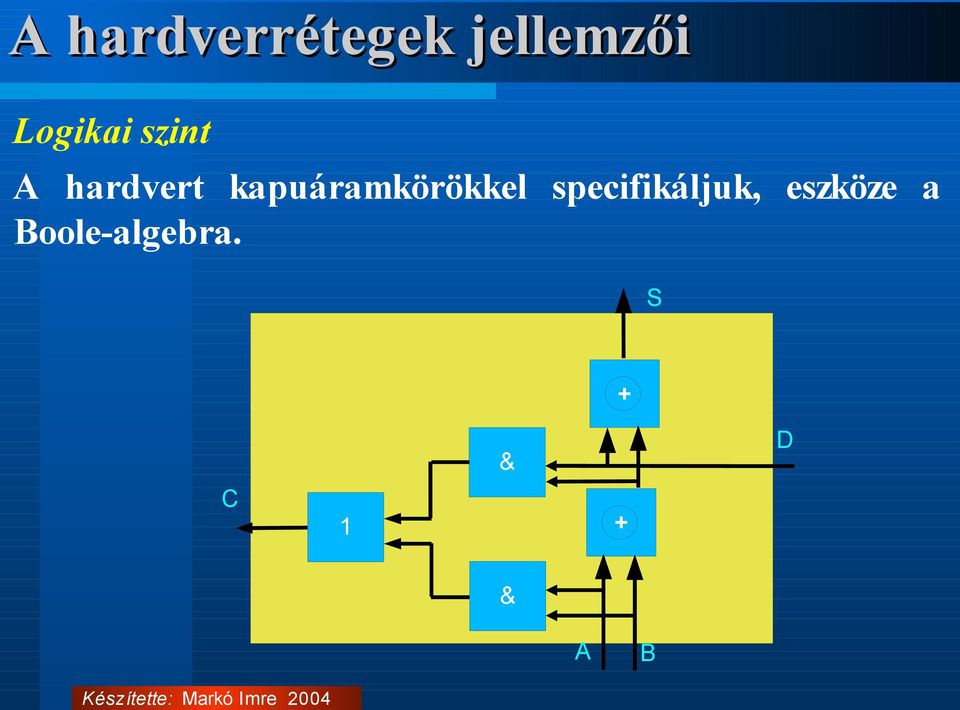 kapuáramkörökkel specifikáljuk,