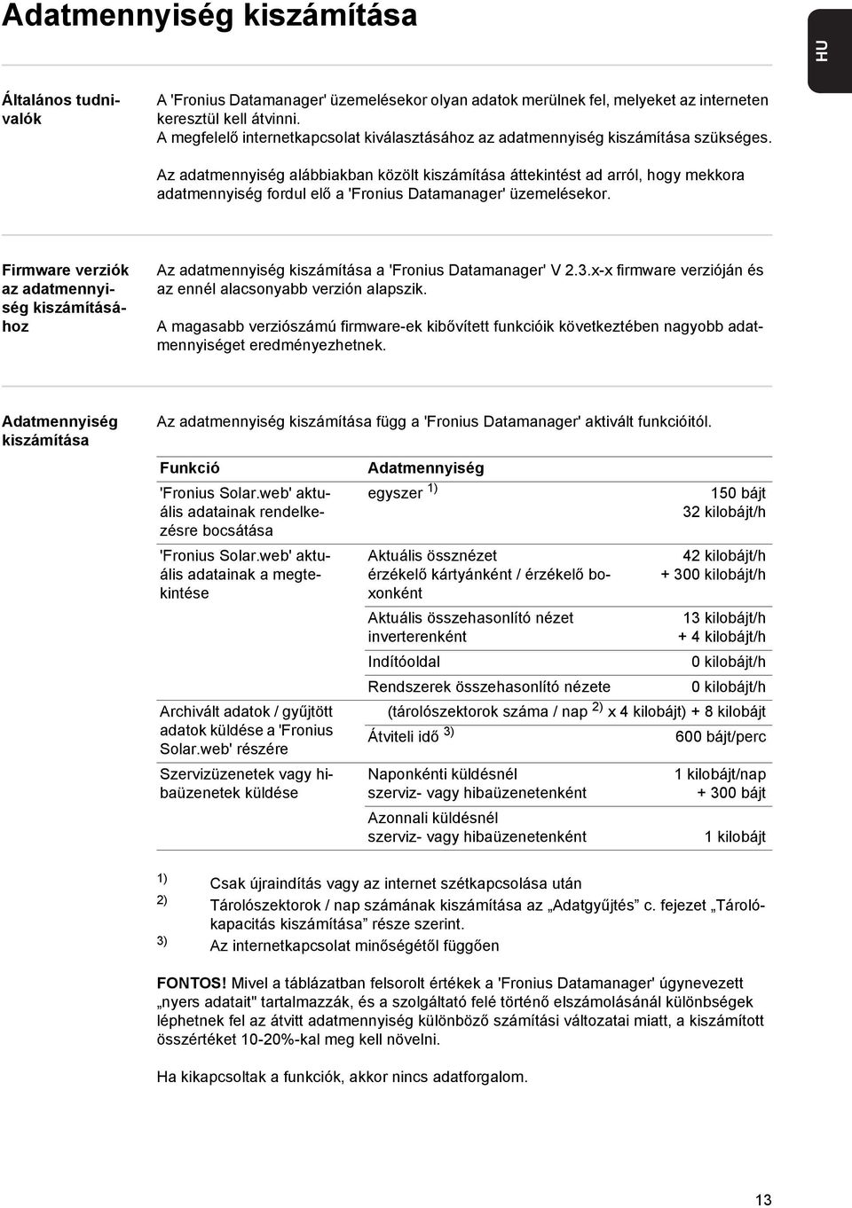 Az adatmennyiség alábbiakban közölt kiszámítása áttekintést ad arról, hogy mekkora adatmennyiség fordul elő a 'Fronius Datamanager' üzemelésekor.