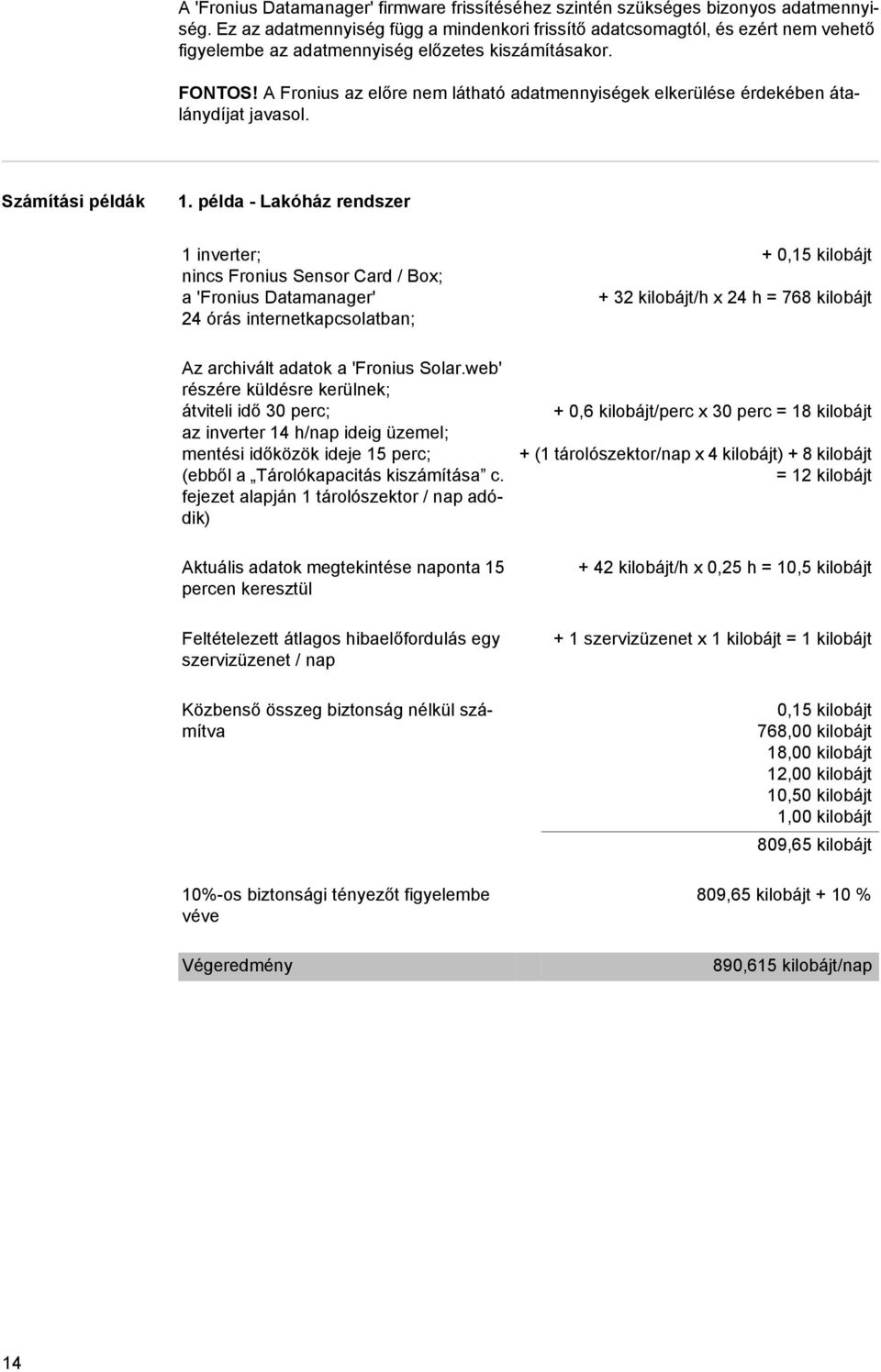 A Fronius az előre nem látható adatmennyiségek elkerülése érdekében átalánydíjat javasol. Számítási példák 1.