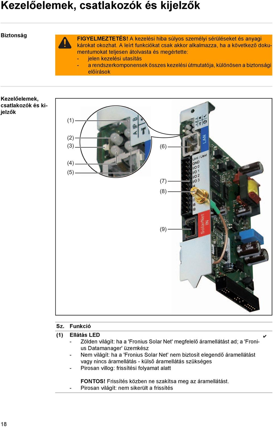 biztonsági előírások Kezelőelemek, csatlakozók és kijelzők (1) (2) (3) (6) (4) (5) (7) (8) (9) Sz.