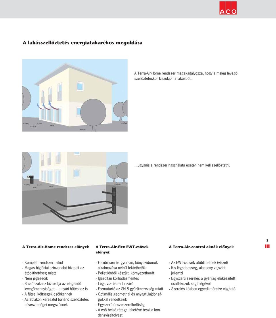 A Terra-Air-Home rendszer elônyei: A Terra-Air-flex EWT-csövek előnyei: A Terra-Air-control aknák előnyei: 3 Komplett rendszert alkot Magas higiéniai színvonalat biztosít az átöblíthetôség miatt Nem