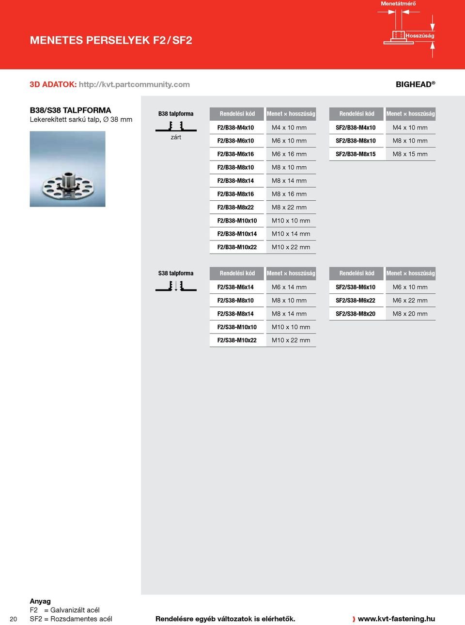 16 mm SF2/B38-M8x15 M8 x 15 mm F2/B38-M8x10 F2/B38-M8x14 F2/B38-M8x16 F2/B38-M8x22 F2/B38-M10x10 F2/B38-M10x14 F2/B38-M10x22 M8 x 10 mm M8 x 14 mm M8 x 16 mm M8 x 22 mm M10 x 10 mm M10 x 14 mm M10 x