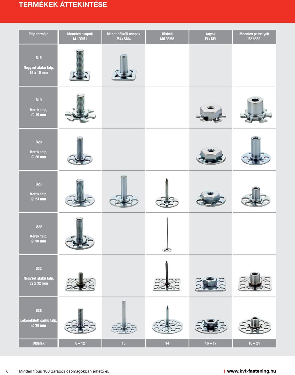 Ø 20 mm B23 Kerek talp, Ø 23 mm B30 Kerek talp, Ø 30 mm B32 Négyzet alakú talp, 32 x 32 mm B38 Lekerekített sarkú