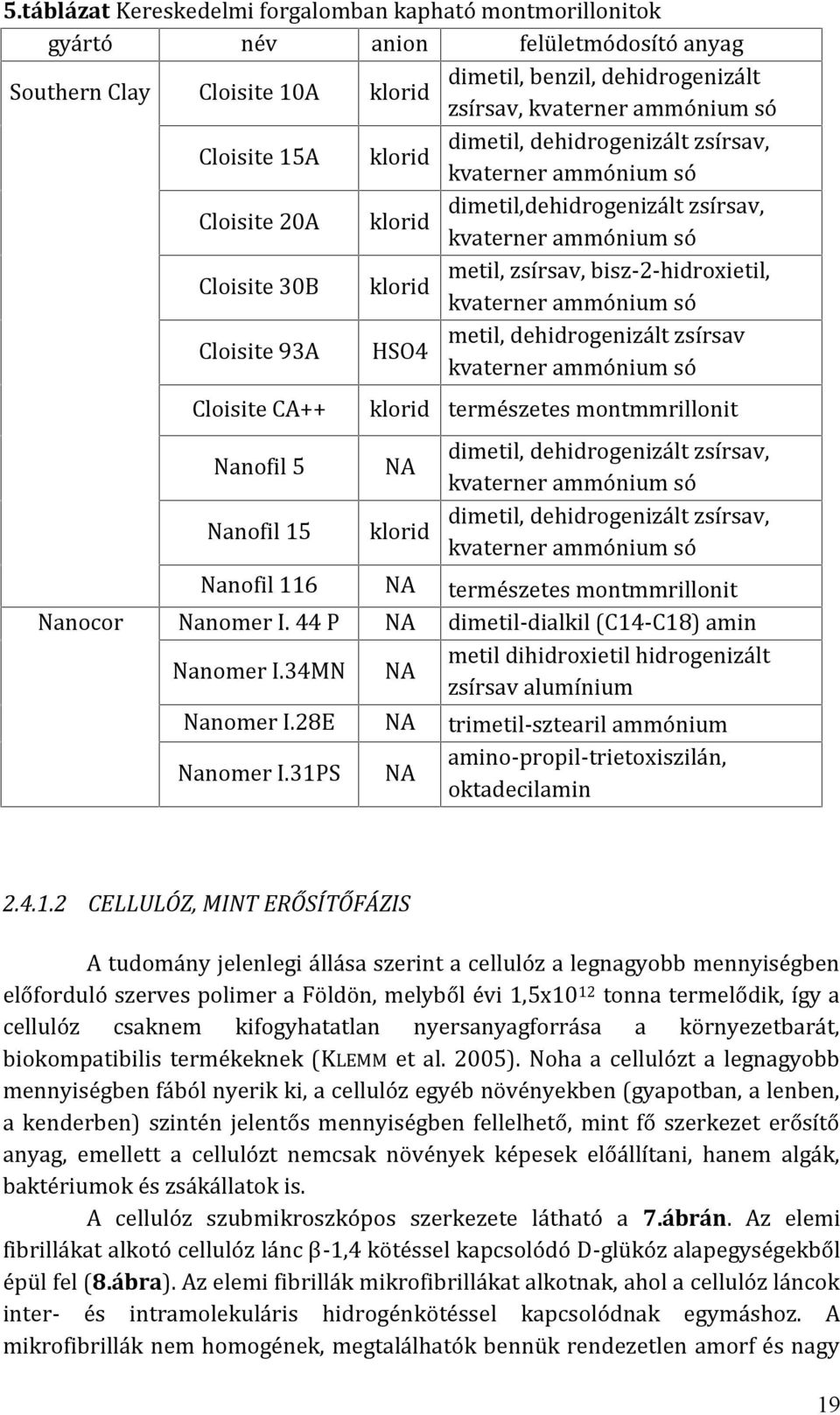 klorid kvaterner ammónium só metil, dehidrogenizált zsírsav Cloisite 93A HSO4 kvaterner ammónium só Cloisite CA++ Nanofil 5 Nanofil 15 Nanocor Nanofil 116 Nanomer I. 44 P Nanomer I.34MN Nanomer I.