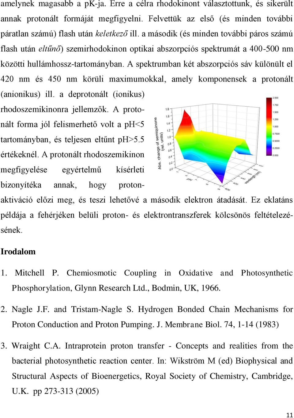 A spektrumban két abszorpciós sáv különült el 420 nm és 450 nm körüli maximumokkal, amely komponensek a protonált (anionikus) ill. a deprotonált (ionikus) rhodoszemikinonra jellemzők.