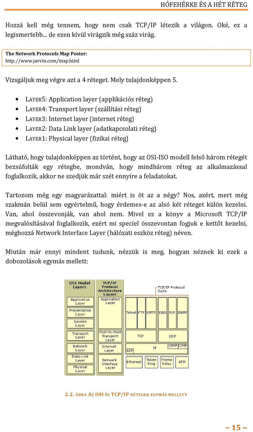 LAYER5: Application layer (applikációs réteg) LAYER4: Transport layer (szállítási réteg) LAYER3: Internet layer (internet réteg) LAYER2: Data Link layer (adatkapcsolati réteg) LAYER1: Physical layer