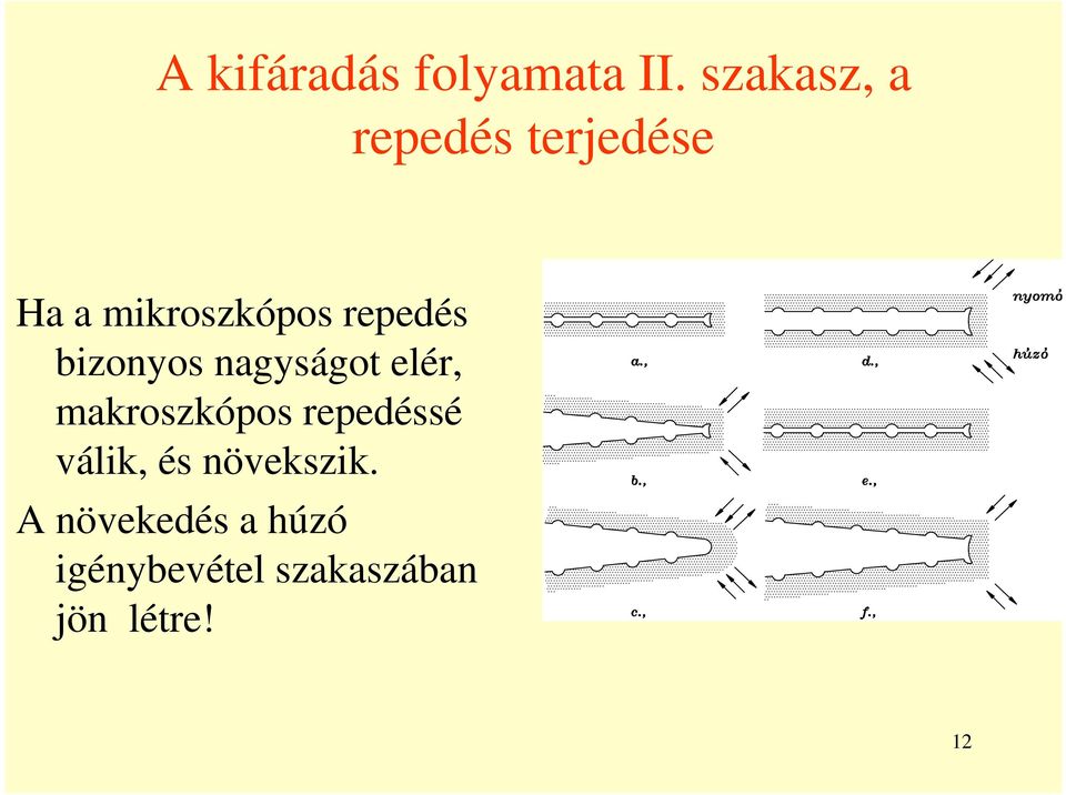 repedés bizonyos nagyságot elér, makroszkópos