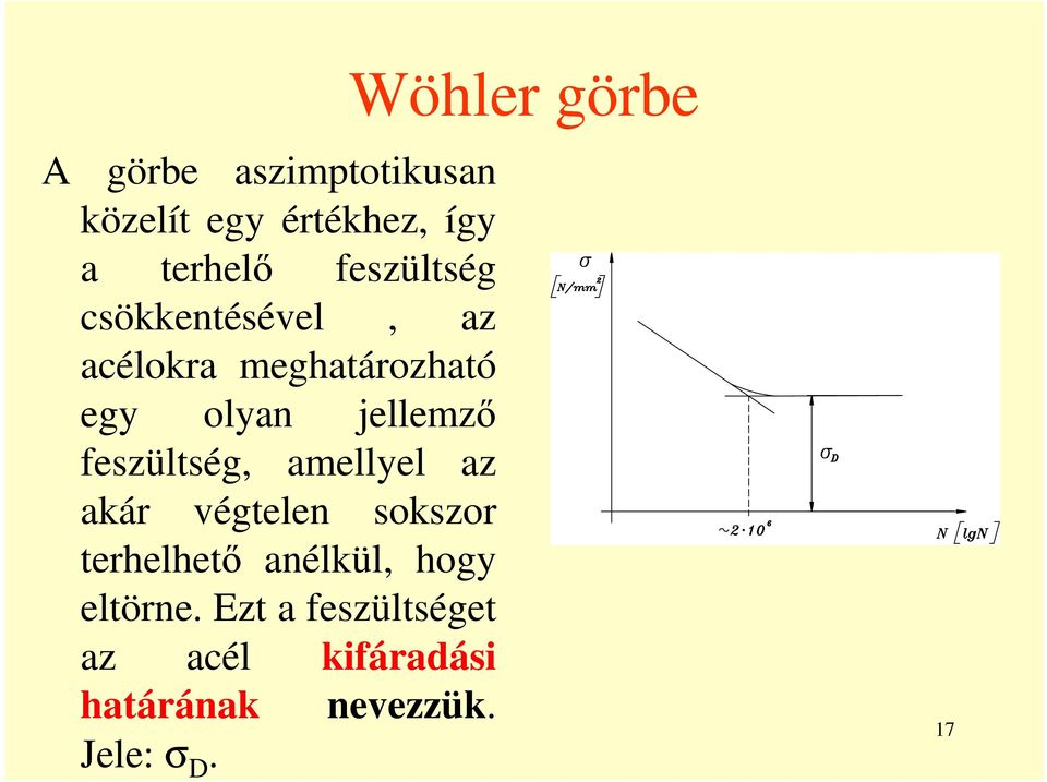 feszültség, amellyel az akár végtelen sokszor terhelhetı anélkül, hogy