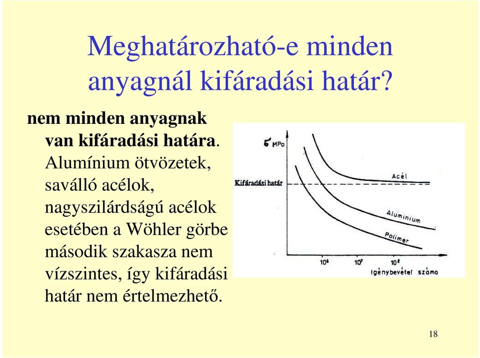 Alumínium ötvözetek, saválló acélok, nagyszilárdságú acélok