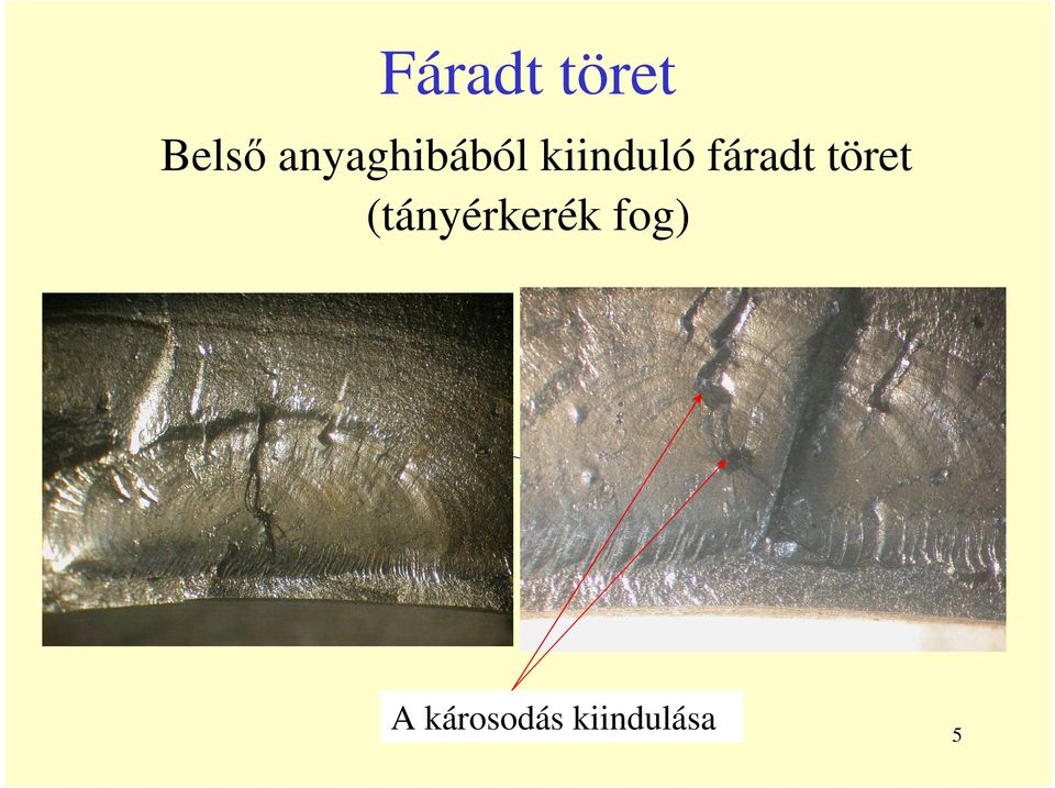 feszültséggyőjtı helytıl indult.