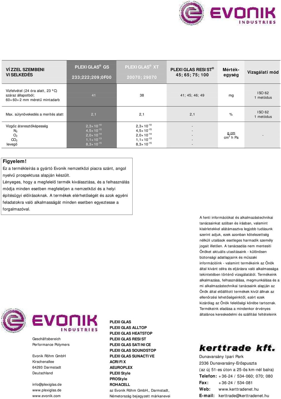 10 15 g cm cm 2 h Pa Figyelem! Ez a termékleírás a gyártó Evonik nemzetközi piacra szánt, angol nyelvű prospektusa alapján készült.