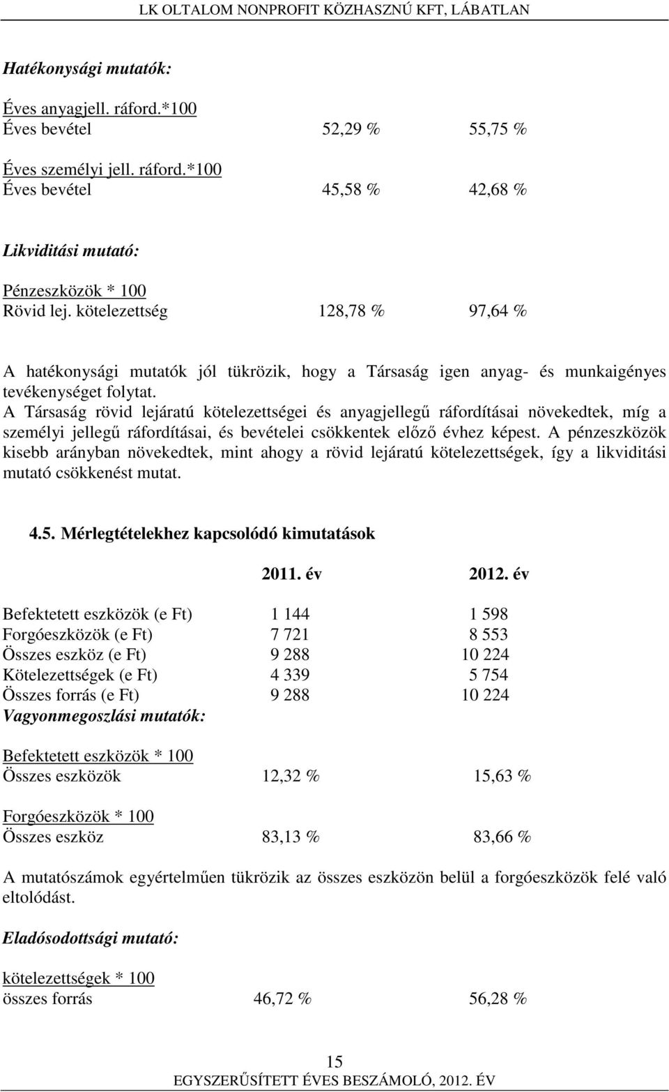 A Társaság rövid lejáratú kötelezettségei és anyagjellegű ráfordításai növekedtek, míg a személyi jellegű ráfordításai, és bevételei csökkentek előző évhez képest.