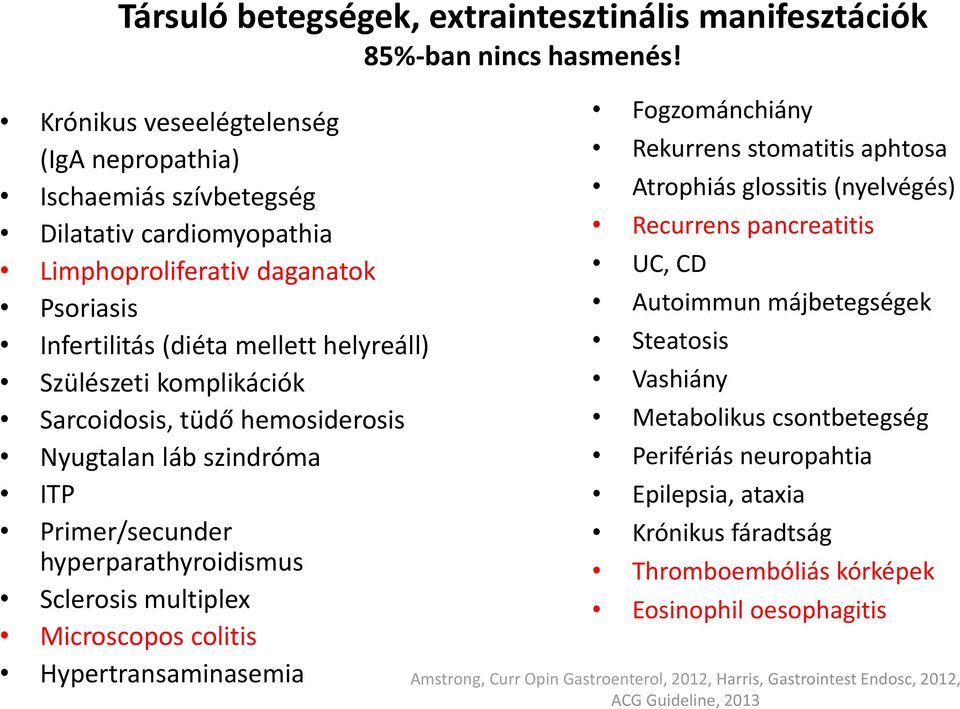 Sarcoidosis, tüdő hemosiderosis Nyugtalan láb szindróma ITP Primer/secunder hyperparathyroidismus Sclerosis multiplex Microscopos colitis Hypertransaminasemia Fogzománchiány Rekurrens stomatitis