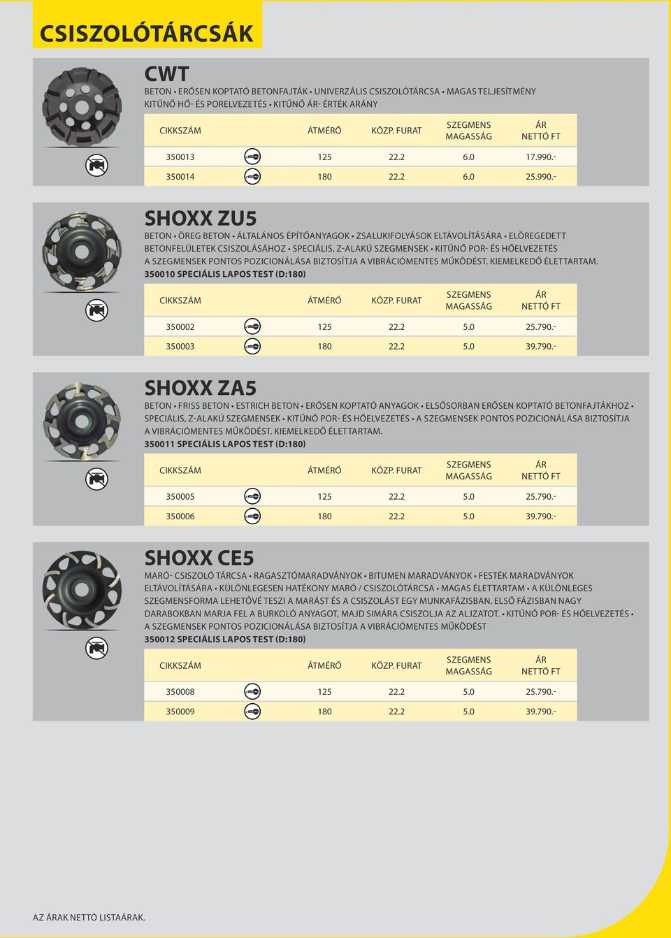 - SHOXX ZU5 BETON ÖREG BETON ÁLTALÁNOS ÉPÍTŐANYAGOK ZSALUKIFOLYÁSOK ELTÁVOLÍTÁSA ELÖREGEDETT BETONFELÜLETEK CSISZOLÁSÁHOZ SPECIÁLIS, Z-ALAKÚ EK KITŰNŐ POR- ÉS HŐELVEZETÉS A EK PONTOS POZICIONÁLÁSA