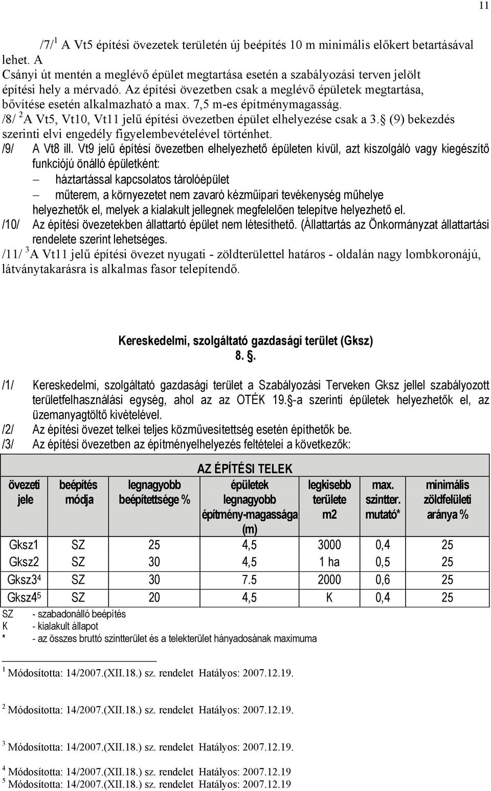 7,5 m-es építménymagasság. /8/ 2 A Vt5, Vt10, Vt11 jelű építési övezetben épület elhelyezése csak a 3. (9) bekezdés szerinti elvi engedély figyelembevételével történhet. /9/ A Vt8 ill.