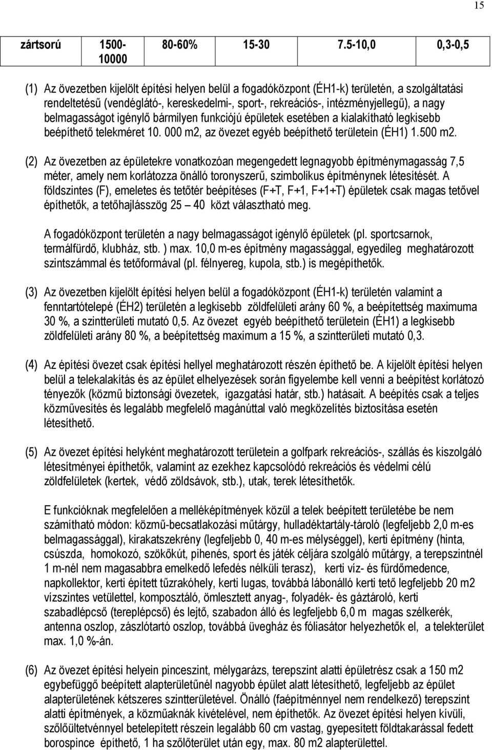 nagy belmagasságot igénylő bármilyen funkciójú épületek esetében a kialakítható legkisebb beépíthető telekméret 10. 000 m2, az övezet egyéb beépíthető területein (ÉH1) 1.500 m2.