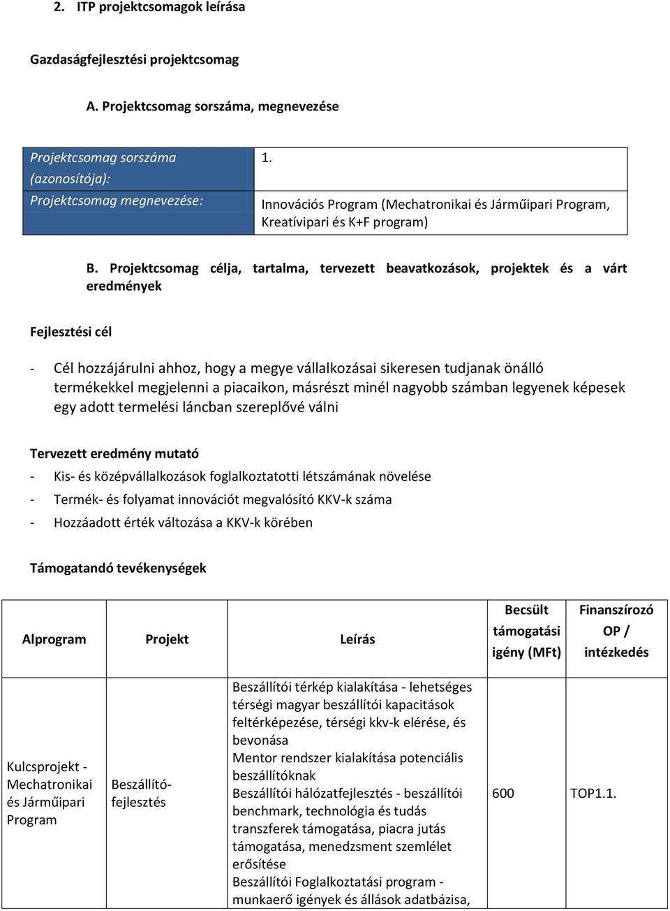 Prjektcsmag célja, tartalma, tervezett beavatkzásk, prjektek és a várt eredmények Fejlesztési cél - Cél hzzájárulni ahhz, hgy a megye vállalkzásai sikeresen tudjanak önálló termékekkel megjelenni a