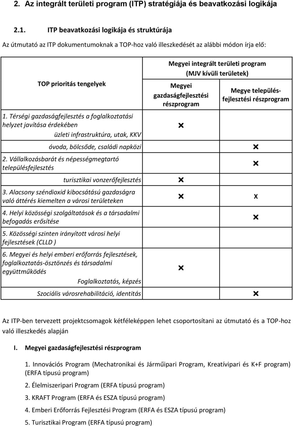 Térségi gazdaságfejlesztés a fglalkztatási helyzet javítása érdekében üzleti infrastruktúra, utak, KKV óvda, bölcsőde, családi napközi 2.