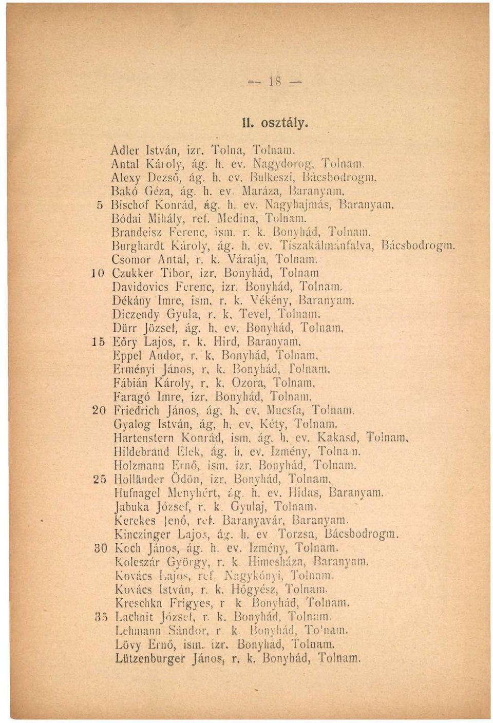 10 Czukker Tibor, izr. Bonyhád, Tolnám Davidovics Ferenc, izr. Bonyhád, Tolnám. Dékány Imre, isin, r. k. Vékény, Bárányára. Diczendy Gyula, r. k, Tevel, Tolnáin. Dürr József, ág, b.