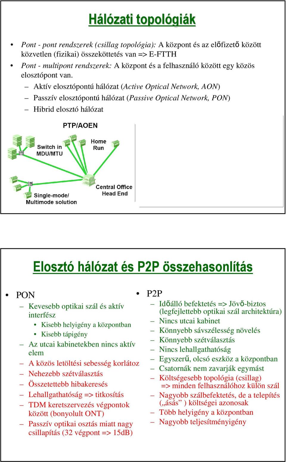 Aktív elosztópontú hálózat (Active Optical Network, AON) Passzív elosztópontú hálózat (Passive Optical Network, PON) Hibrid elosztó hálózat Elosztó hálózat és P2P összehasonlítás PON Kevesebb optikai