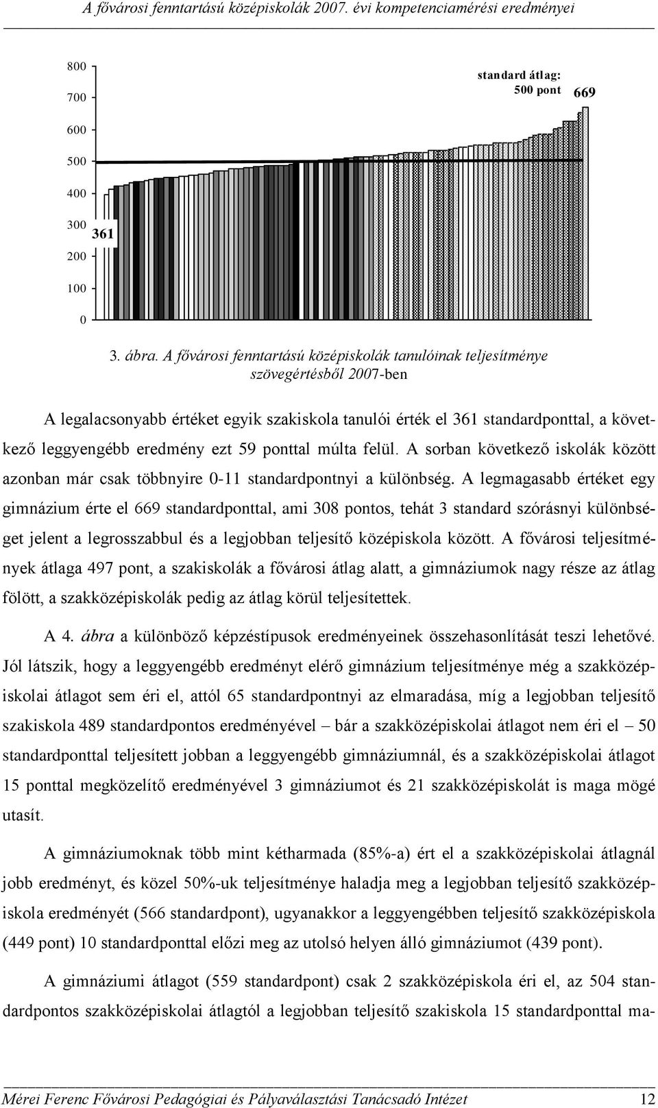 ezt 59 ponttal múlta felül. A sorban következő iskolák között azonban már csak többnyire 0-11 standardpontnyi a különbség.