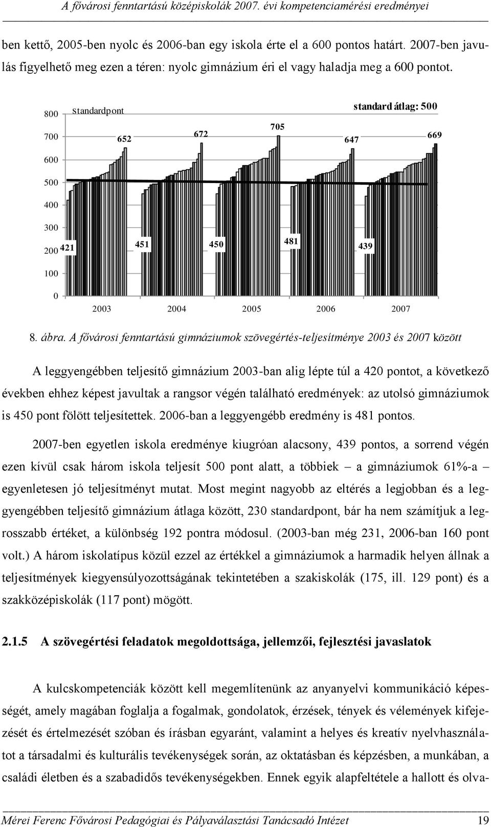 A fővárosi fenntartású gimnáziumok szövegértés-teljesítménye 2003 és 2007 között A leggyengébben teljesítő gimnázium 2003-ban alig lépte túl a 420 pontot, a következő években ehhez képest javultak a