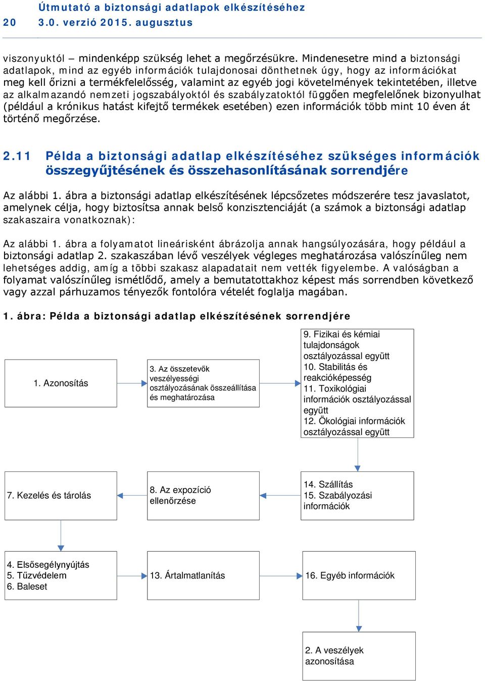 tekintetében, illetve az alkalmazandó nemzeti jogszabályoktól és szabályzatoktól függően megfelelőnek bizonyulhat (például a krónikus hatást kifejtő termékek esetében) ezen információk több mint 10