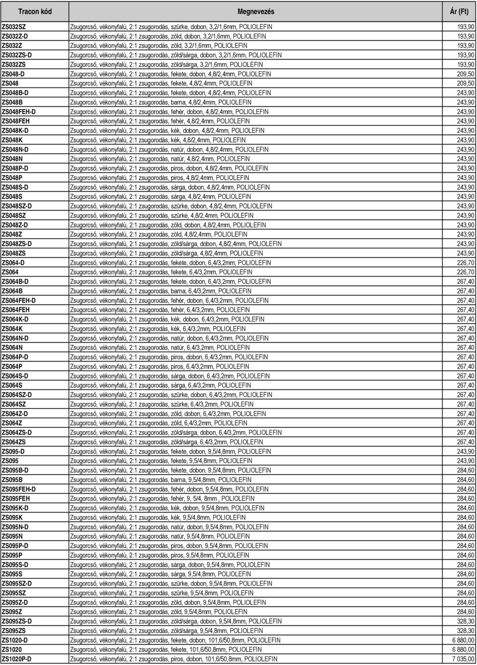 zsugorodás, zöld/sárga, 3,2/1,6mm, POLIOLEFIN 193,90 ZS048-D Zsugorcső, vékonyfalú, 2:1 zsugorodás, fekete, dobon, 4,8/2,4mm, POLIOLEFIN 209,50 ZS048 Zsugorcső, vékonyfalú, 2:1 zsugorodás, fekete,