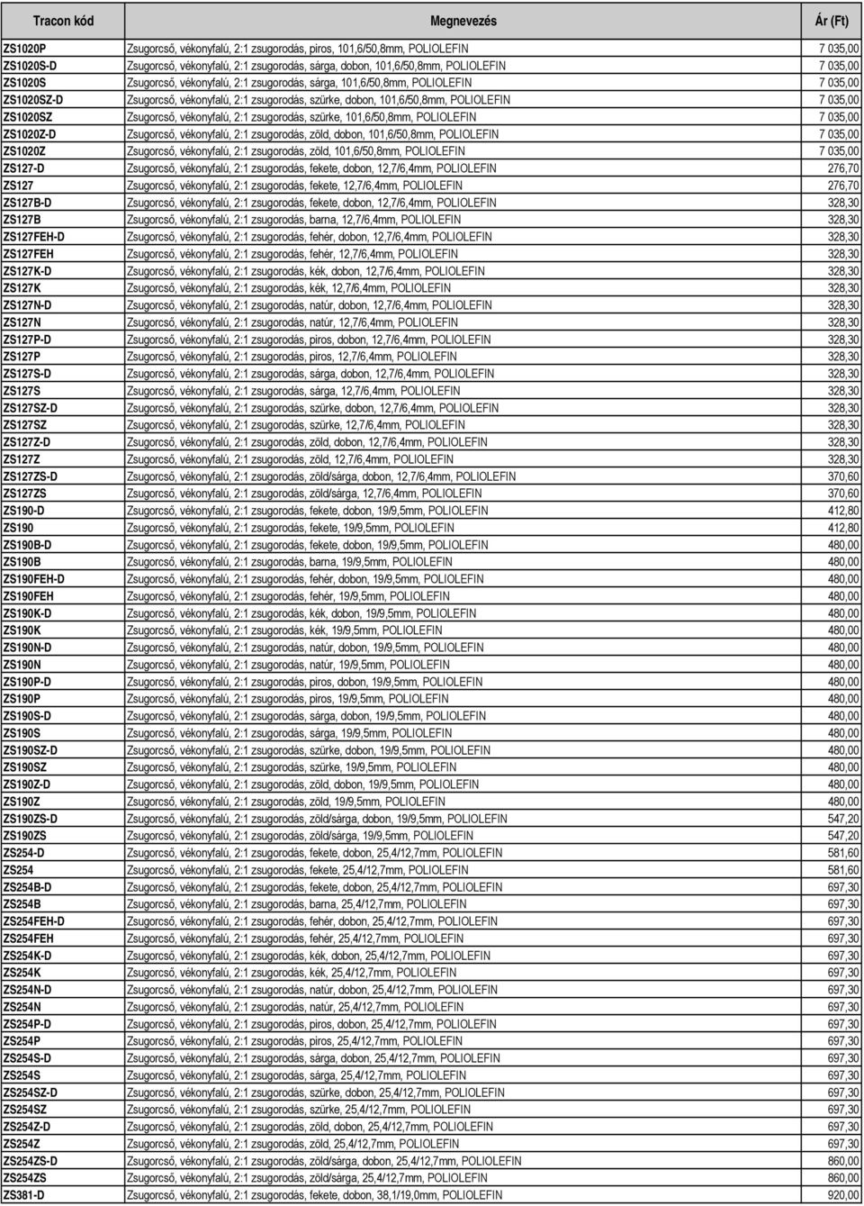 vékonyfalú, 2:1 zsugorodás, szürke, 101,6/50,8mm, POLIOLEFIN 7 035,00 ZS1020Z-D Zsugorcső, vékonyfalú, 2:1 zsugorodás, zöld, dobon, 101,6/50,8mm, POLIOLEFIN 7 035,00 ZS1020Z Zsugorcső, vékonyfalú,