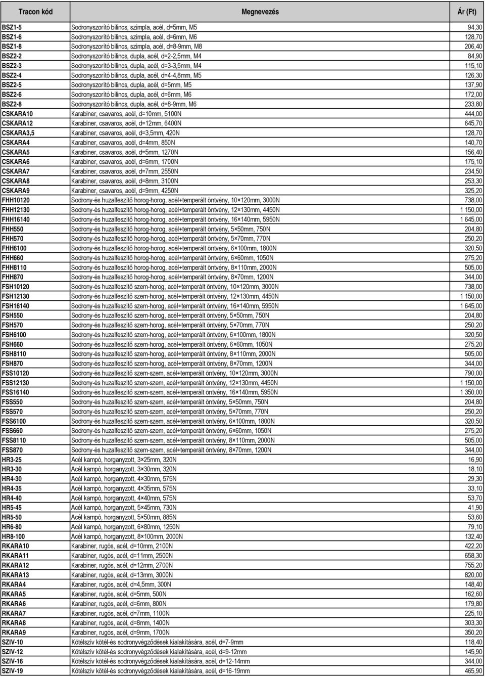 Sodronyszorító bilincs, dupla, acél, d=5mm, M5 137,90 BSZ2-6 Sodronyszorító bilincs, dupla, acél, d=6mm, M6 172,00 BSZ2-8 Sodronyszorító bilincs, dupla, acél, d=8-9mm, M6 233,80 CSKARA10 Karabiner,