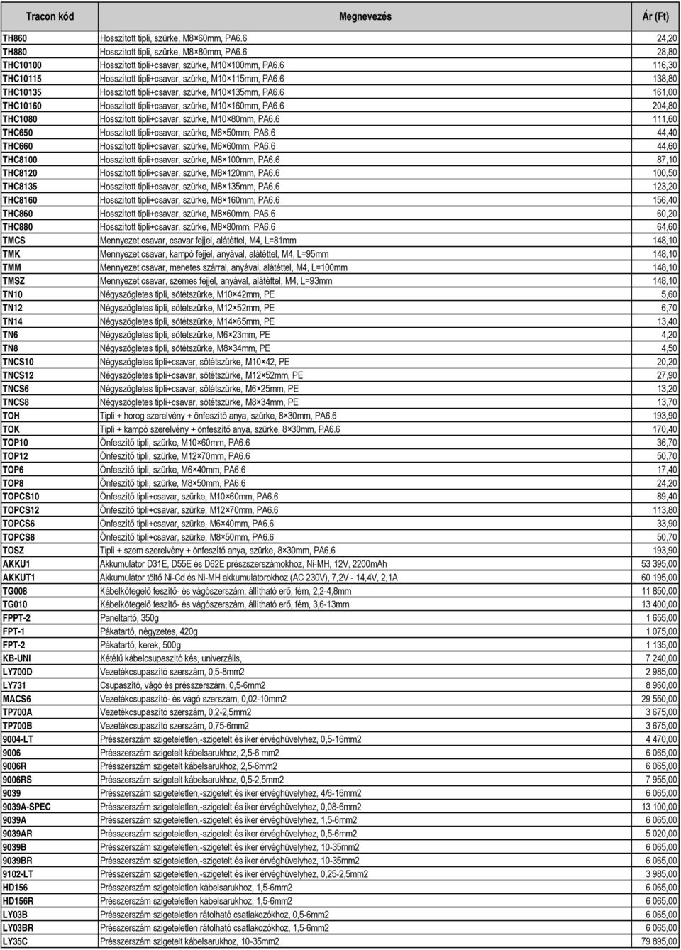 6 204,80 THC1080 Hosszított tipli+csavar, szürke, M10 80mm, PA6.6 111,60 THC650 Hosszított tipli+csavar, szürke, M6 50mm, PA6.6 44,40 THC660 Hosszított tipli+csavar, szürke, M6 60mm, PA6.