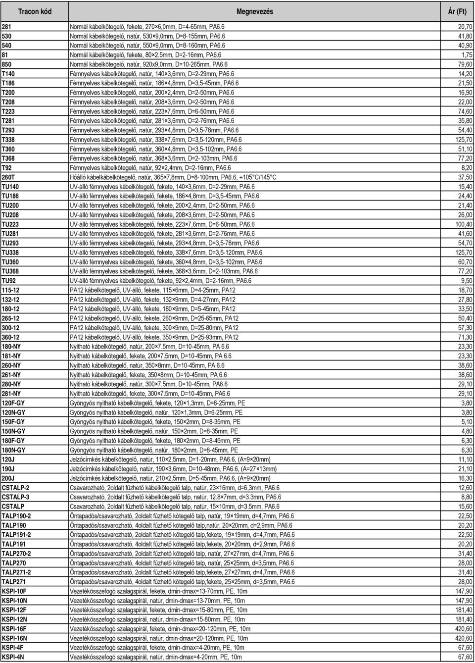 6 79,60 T140 Fémnyelves kábelkötegelő, natúr, 140 3,6mm, D=2-29mm, PA6.6 14,20 T186 Fémnyelves kábelkötegelő, natúr, 186 4,8mm, D=3,5-45mm, PA6.