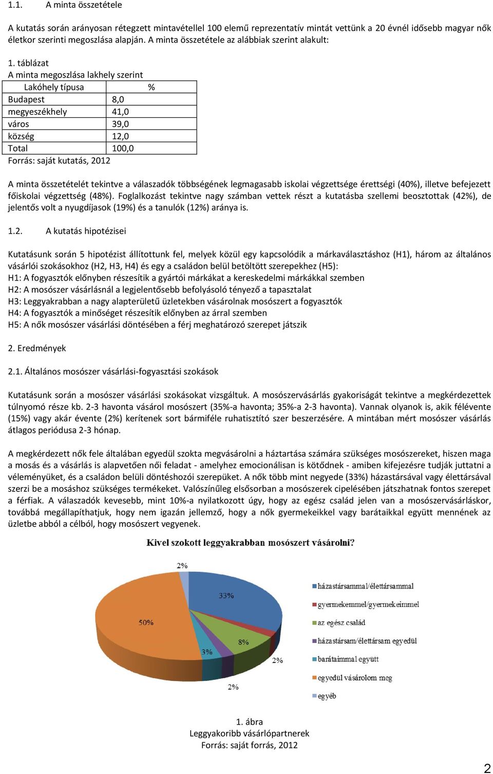 táblázat A minta megoszlása lakhely szerint Lakóhely típusa % Budapest 8,0 megyeszékhely 41,0 város 39,0 község 12,0 Total 100,0 Forrás: saját kutatás, 2012 A minta összetételét tekintve a válaszadók