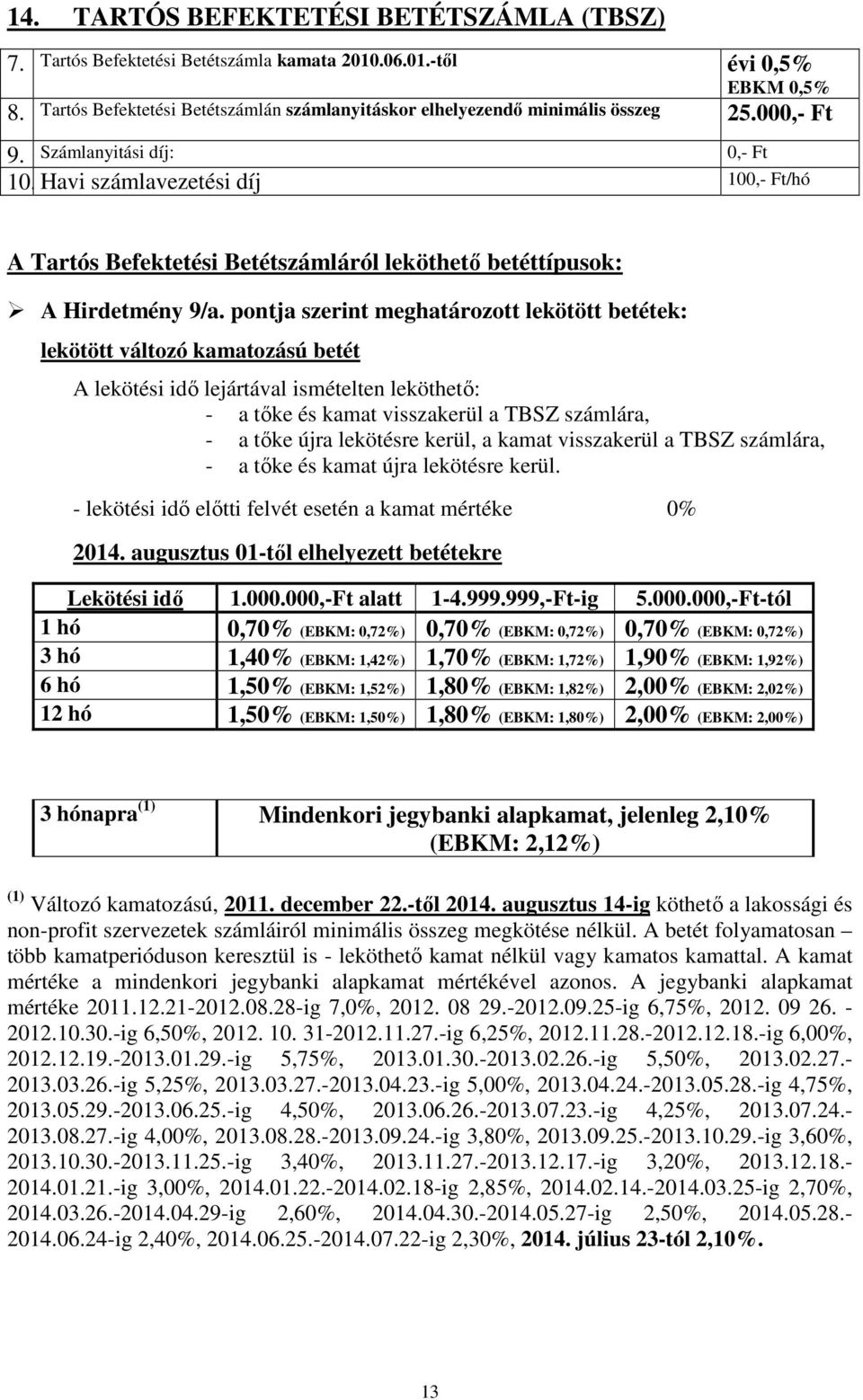 Havi számlavezetési díj 100,- Ft/hó A Tartós Befektetési Betétszámláról leköthető betéttípusok: A Hirdetmény 9/a.