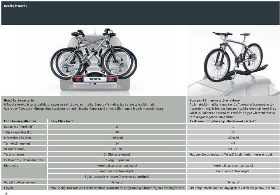 Gyorsan, könnyen a tetőre rakható A zárható, könnyű kerékpártartó a Toyota tetőcsomagtartóhoz erősíthető, és biztonságosan rögzíti a kerékpár kerekét és vázát is.