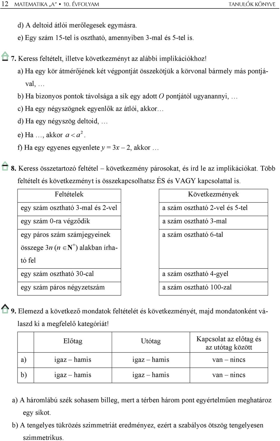 a) Ha egy kör átmérőjének két végpontját összekötjük a körvonal bármely más pontjával, b) Ha bizonyos pontok távolsága a sík egy adott O pontjától ugyanannyi, c) Ha egy négyszögnek egyenlők az átlói,