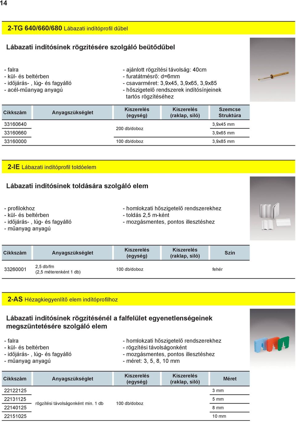 indítóprofil toldóelem Lábazati indítósínek toldására szolgáló elem - profilokhoz - műanyag anyagú - homlokzati hőszigetelő rendszerekhez - toldás 2,5 m-ként - mozgásmentes, pontos illesztéshez