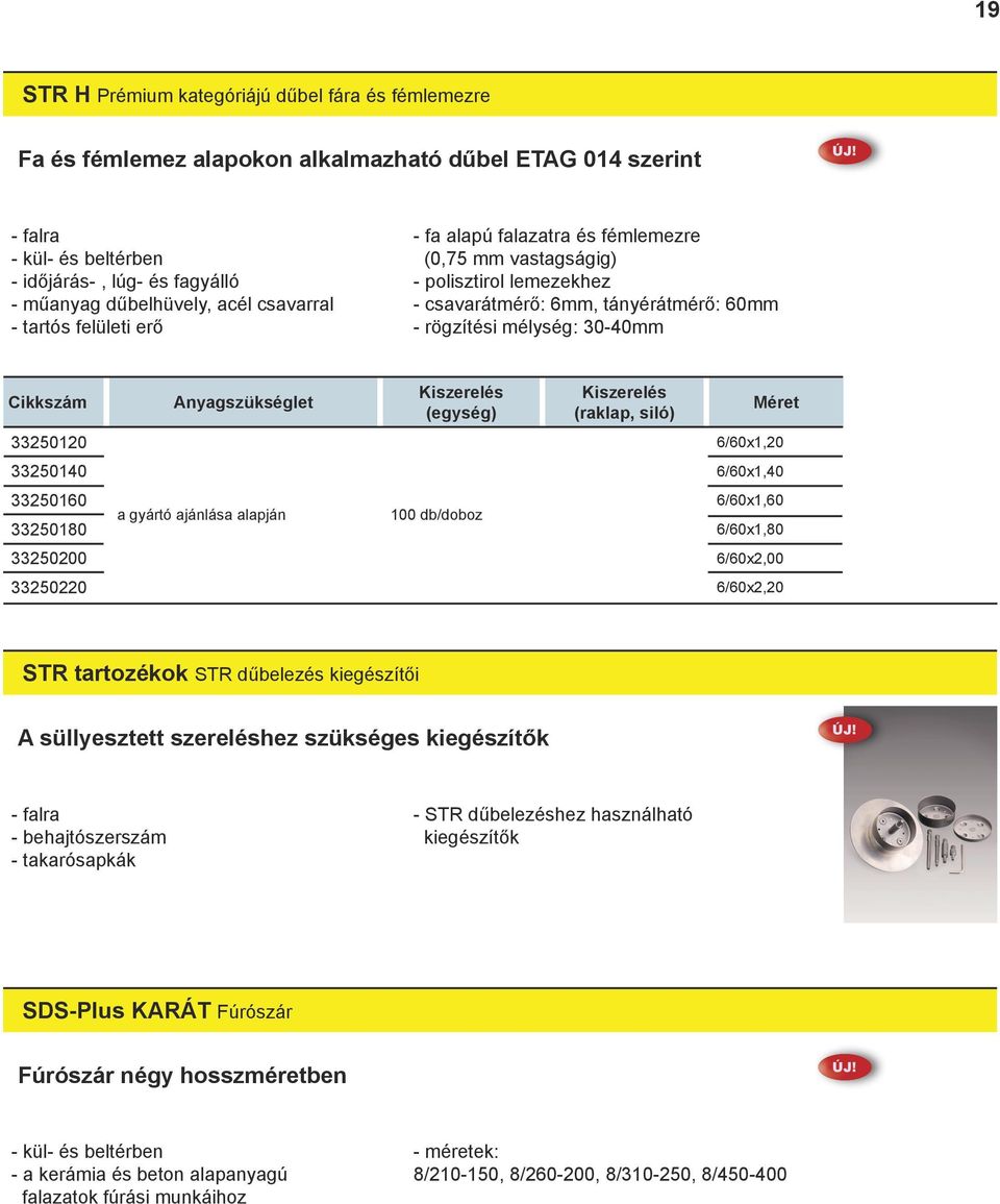 mélység: 0-40mm 250120 Méret 6/60x1,20 250140 6/60x1,40 250160 6/60x1,60 250180 a gyártó ajánlása alapján 100 db/doboz 6/60x1,80 250200 6/60x2,00 250220 6/60x2,20 STR tartozékok STR dűbelezés