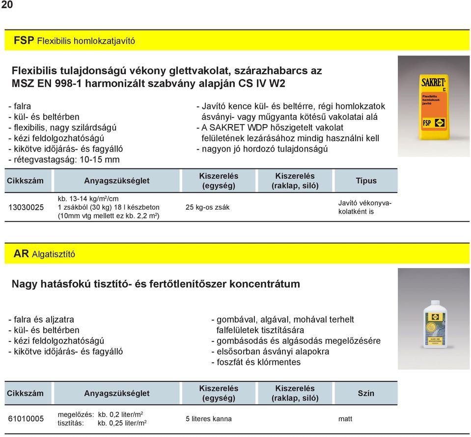 vakolat felületének lezárásához mindig használni kell - nagyon jó hordozó tulajdonságú Típus 100025 kb. 1-14 kg/m 2 /cm 1 zsákból (0 kg) 18 l készbeton (10mm vtg mellett ez kb.